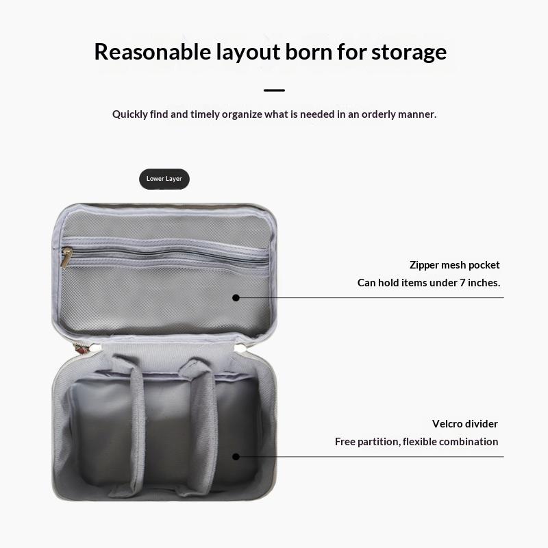 Organisateur de câbles de donn - Tech Accessories Case avis et prix