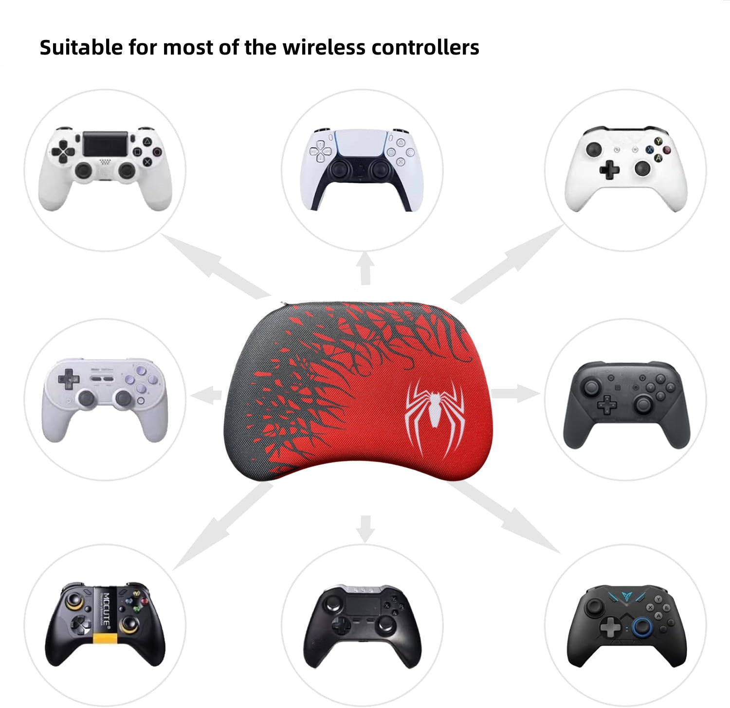 Nouveauté Spider Version malle - Tech Accessories Case avis et prix